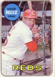 1969 Topps Baseball Cards      469     Chico Ruiz